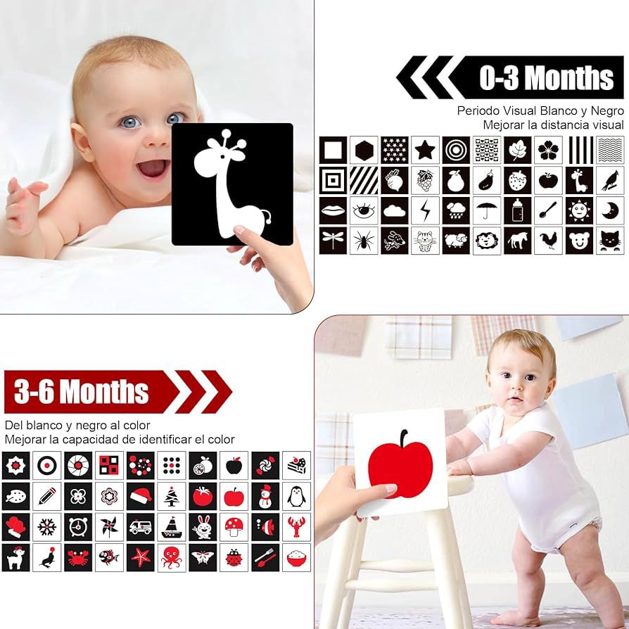Set Tarjeta Estimulación Visual Cognitivas Bebé 0 -36 Meses