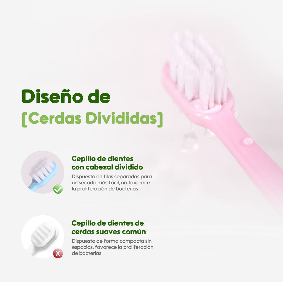 Cepillo Dental Aiwibi Para Niños Cerdas Suaves