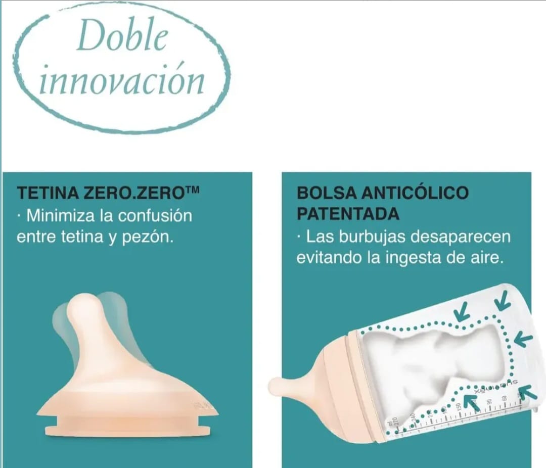 Set  Zerø Zerø Mamadera 180ml+chupete Suavinex