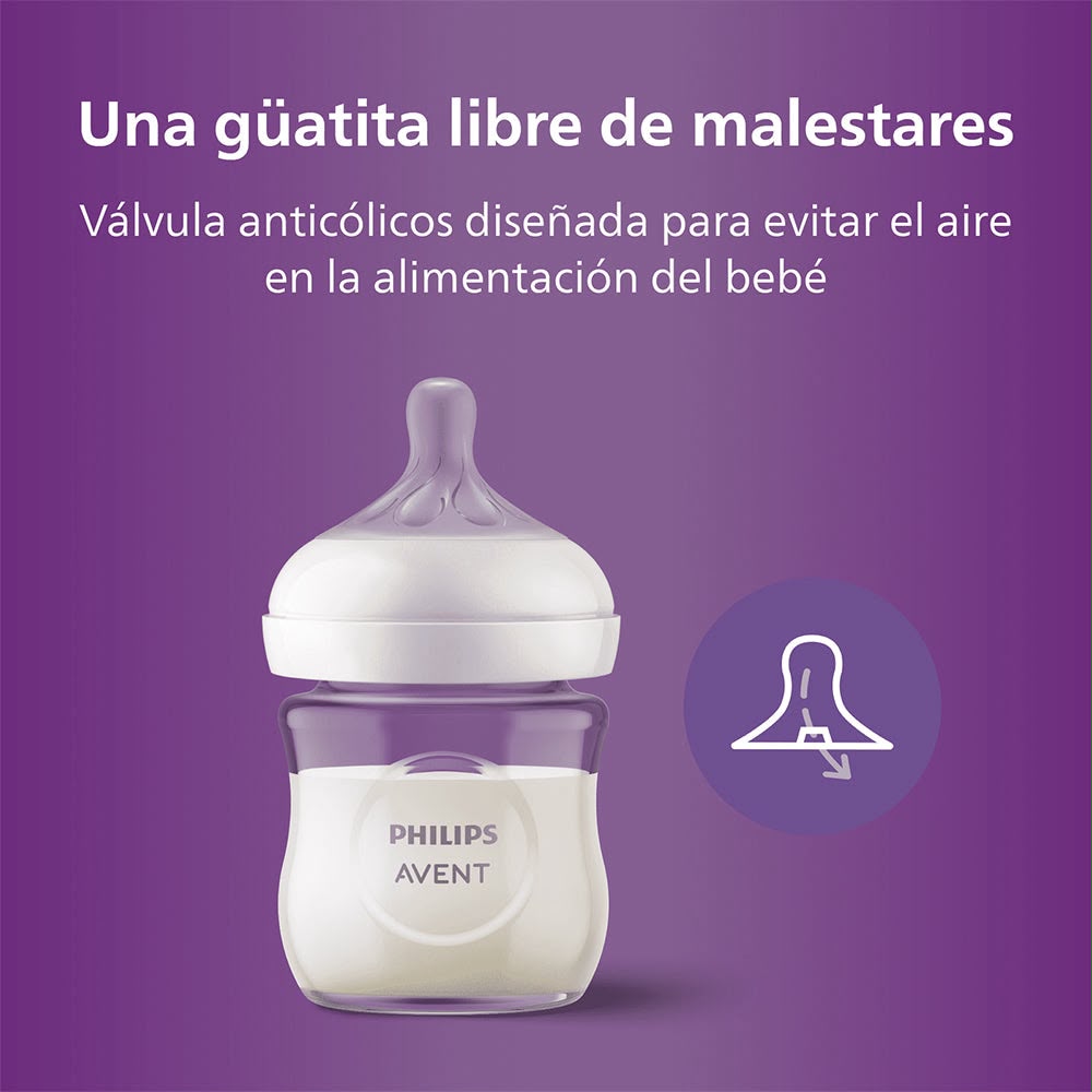 TAMAÑO PRÁCTICO