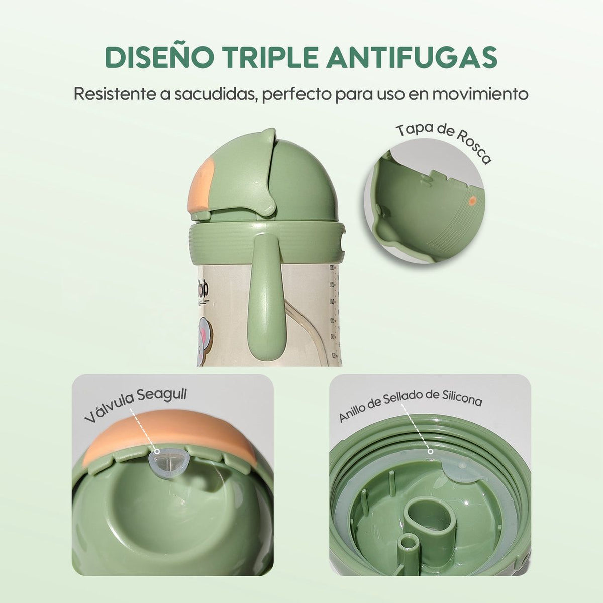 Botella Vaso De Agua Con Bombilla Bebés Aiwibi 300ml