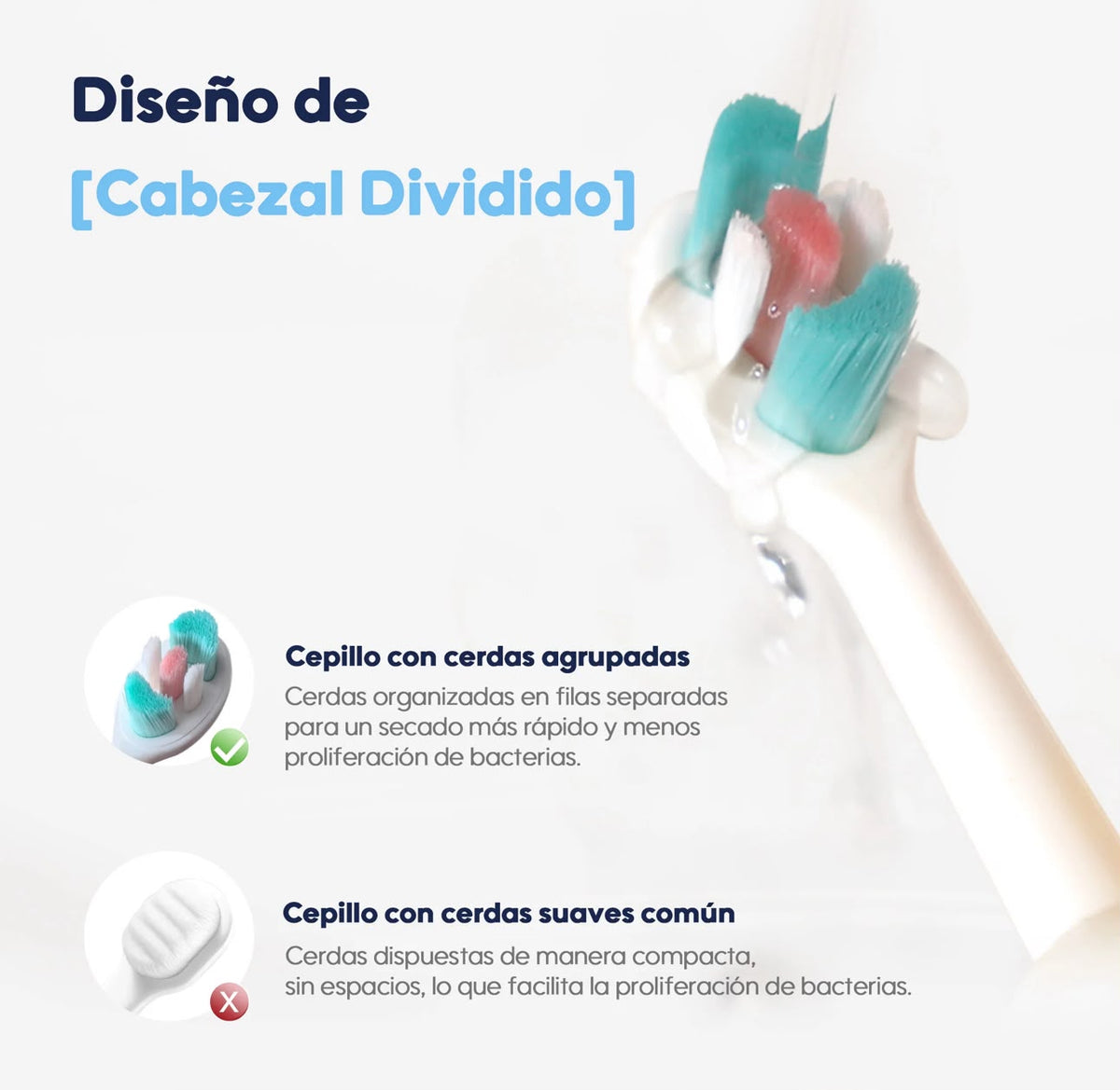 Cepillo de dientes infantil Aiwibi