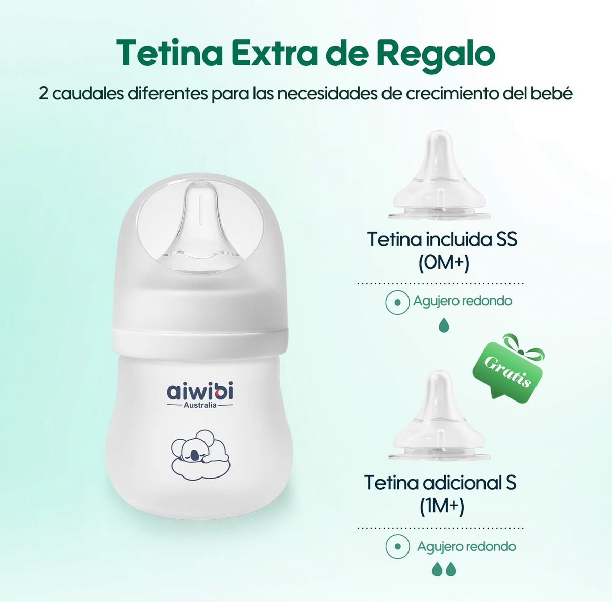 Mamadera Anticólico De Vidrio - Silicona Aiwibi 120ml
