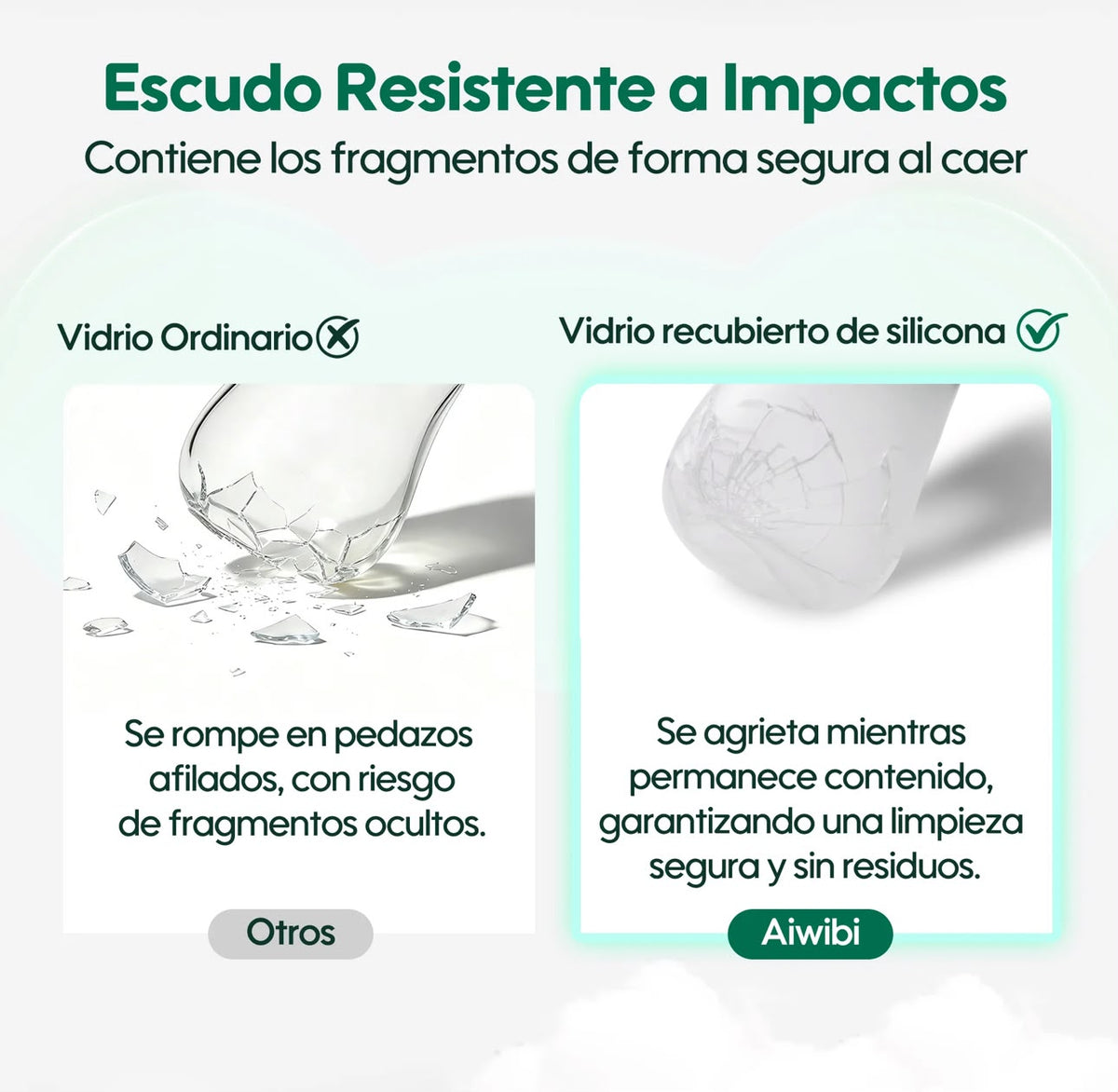 Mamadera Anticólico De Vidrio - Silicona Aiwibi 120ml