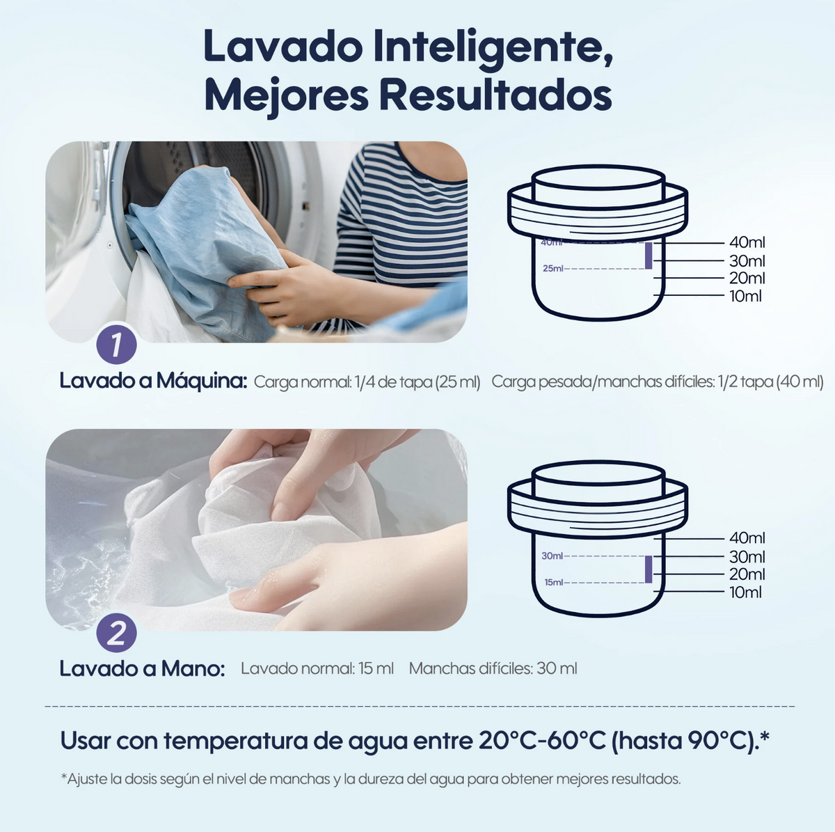 Detergente Ropa Aiwibi 3lts Lavanda