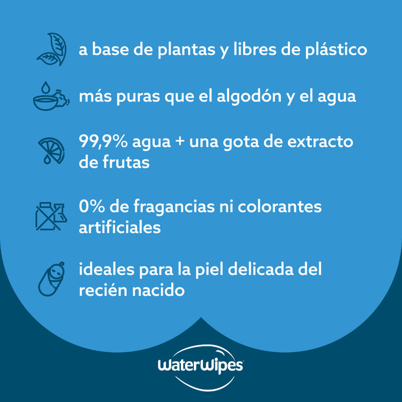 Toallitas Húmedas Waterwipes 99,9% Agua Caja 12x60uns  Piel Sensible