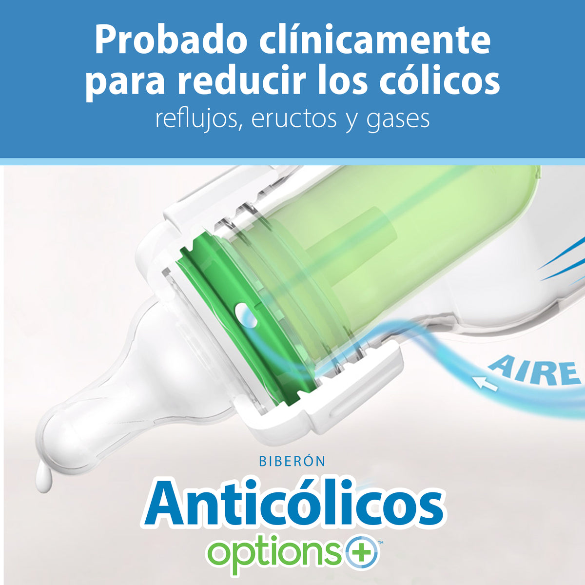 Pack 2 Mamaderas Anticólico Estándar 60ml Tetina Prematuro