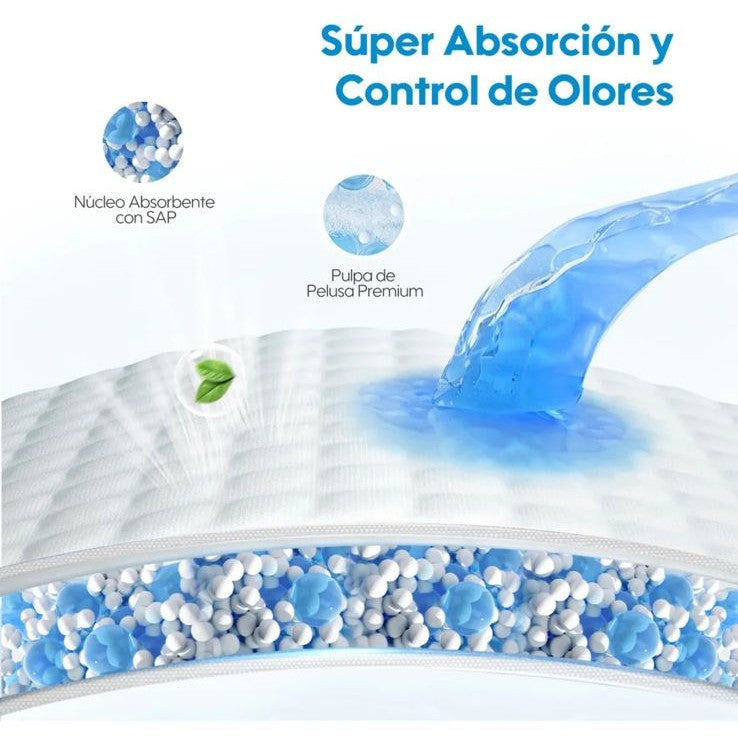 Sabanillas Protector De Cama Desechable Absorbente Multiusos