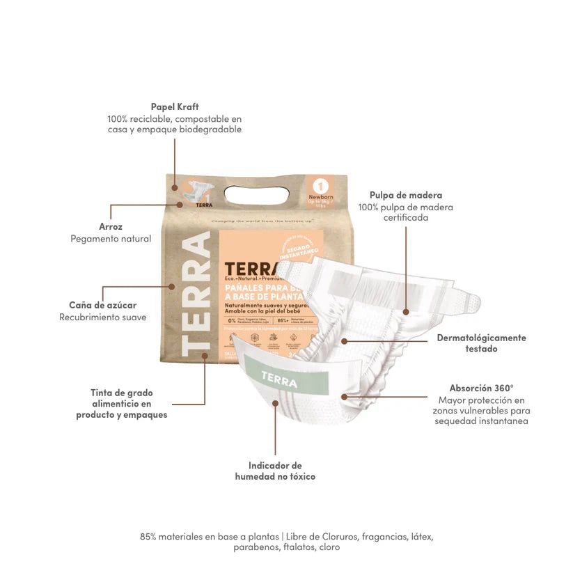 Pañales Terra eco Biodegradables  talla P 22 unid