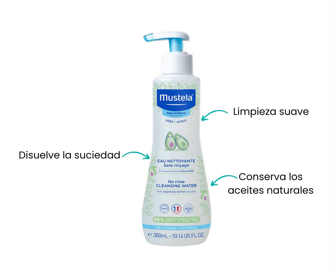  Uso en seco , sin agua 