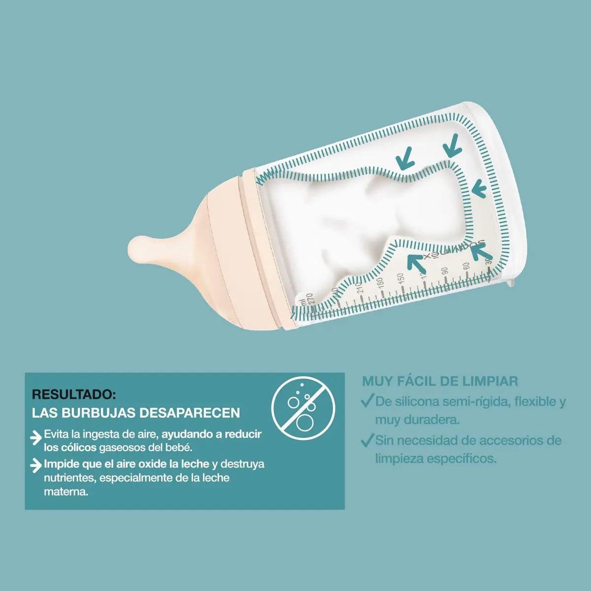 Mamadera Anti-cólico Zerø Zerø 270ml Flujo Medio Suavinex